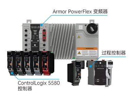 自动化产品