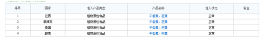 天津貨代