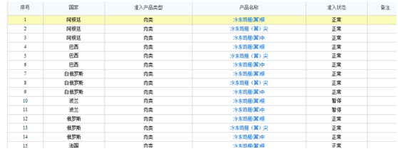 天津貨代