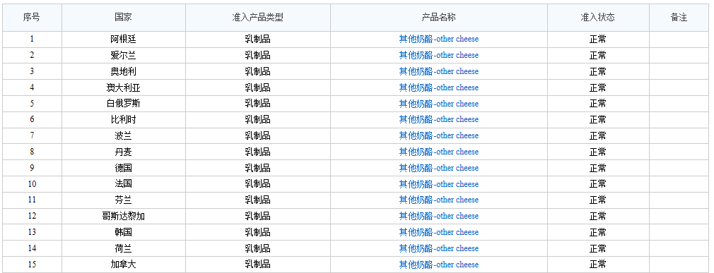 天津货代奶酪