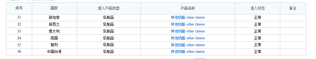 天津货代奶酪